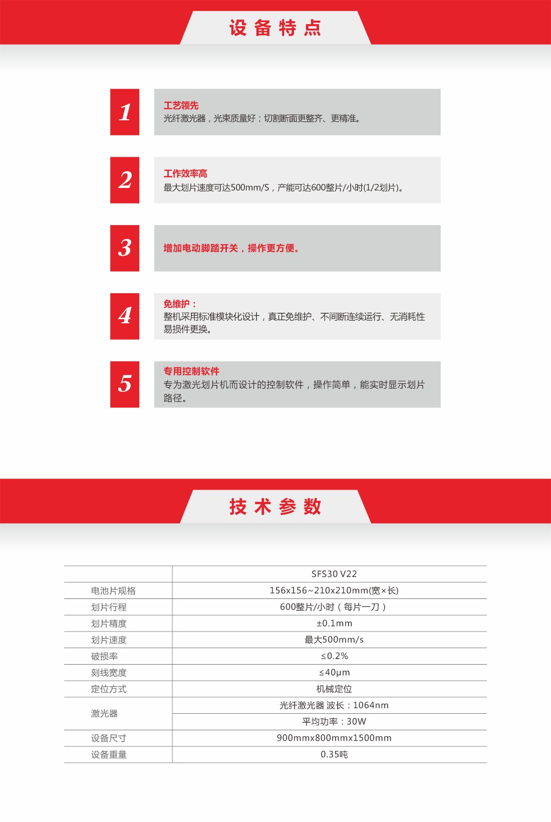 1--SFS30 V22光纖激光劃片機10.jpg